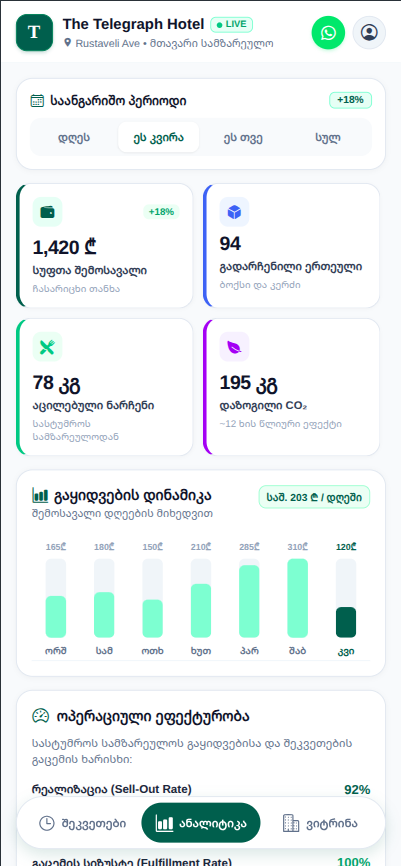 ანალიტიკა და ფინანსები